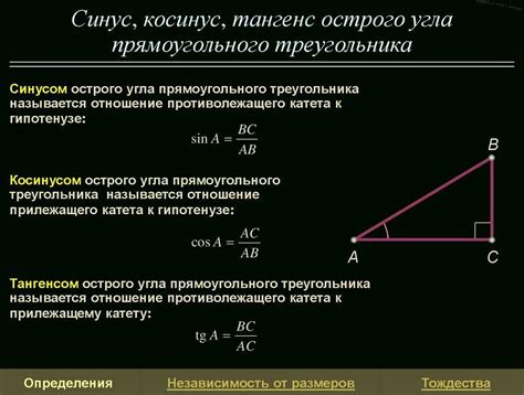 Тангенс угла АОВ: определение и применение