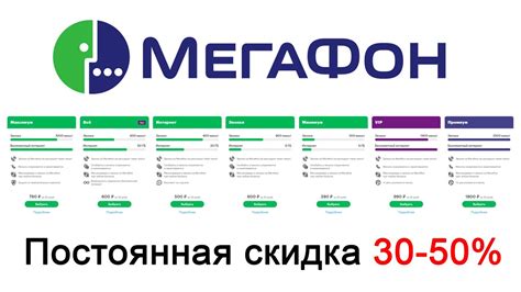 Тарифы Мегафона: выберите лучшее предложение для денежных переводов и оплаты услуг