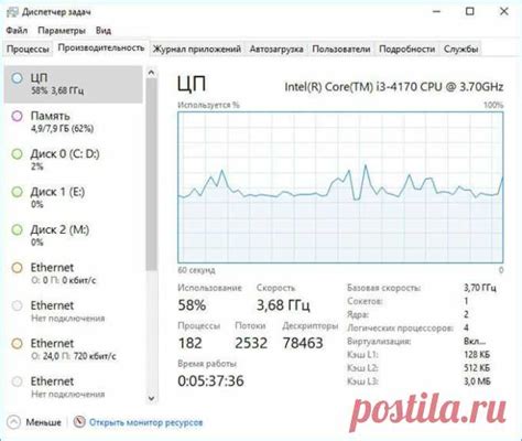 Текущая нагрузка на процессор: как получить информацию без использования графического интерфейса