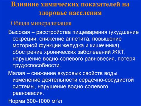 Тема 1: Влияние химического состава на организм детей в возрасте 4 года