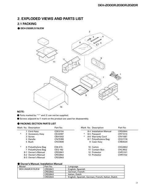 Тема 1: Правила безопасности при включении аудиосистемы Pioneer DEH 2000R