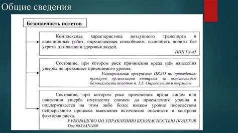 Тема 1: Факторы, влияющие на проникновение неблагоприятной гости - моли, в жилище
