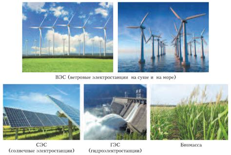 Тема 2: Важность солнца, ветра и влаги в формировании погодных событий