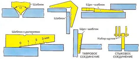 Тема 2: Подготовка деталей и сборка корпуса МП 40 из древесины