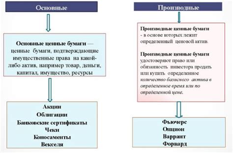 Тема 2: Подготовка и основные инструменты для расшифровки ценных сокровищ в старинной фонтанной конструкции