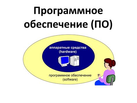 Тема 2: Программное решение для повышения громкости клавиатуры