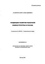 Тенденции развития рыночной среды в живописном Адлере: актуальные вызовы и перспективы