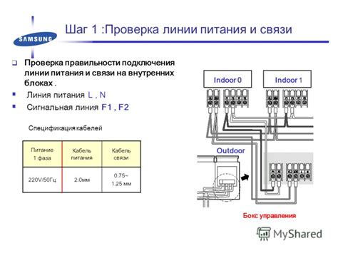 Тестирование связи: проверка успешного подключения