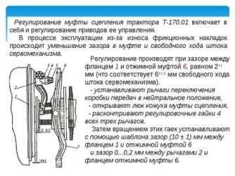 Тестировка и настройка механизма броска в домашних условиях