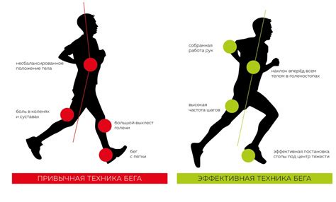 Техника бега: секреты эффективного бега на небольшие расстояния