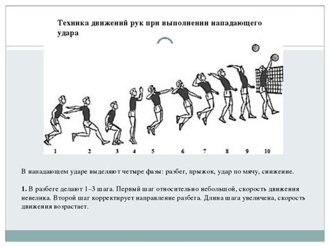 Техника выполнения низкого удара: основы и советы