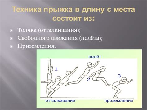 Техника движения: использование скейтбордистского прыжка