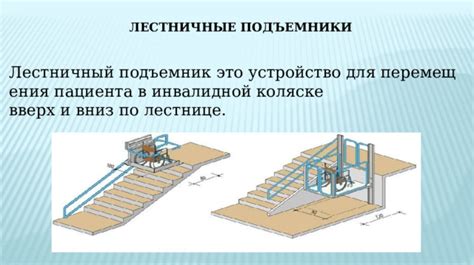 Техника перемещения бегунка вниз по замочной ленте