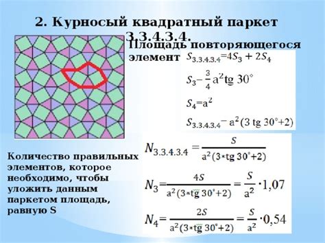 Техника формирования повторяющегося элемента: ключевые шаги