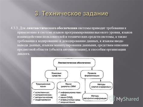 Техники и подходы к декодированию ключевого материаловедческого документа в стальных конструкциях