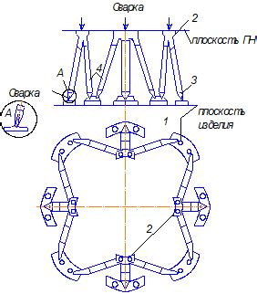 Техники сборки и крепления элементов конструкции кунов