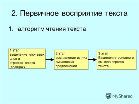 Техники формирования заголовка из основного текста: раскрытие смысловых аспектов