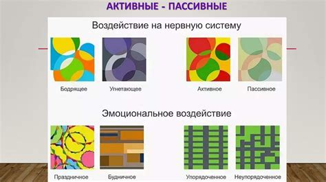 Техники формирования уникальных структур и композиций на основе цветовых сочетаний и фигур