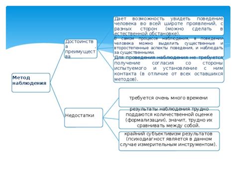 Технические аспекты изменения соотношения сторон: преимущества и недостатки