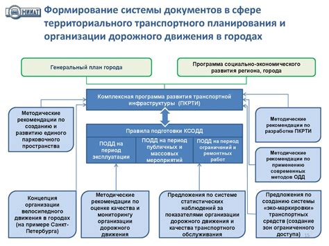 Технические аспекты индивидуализации информационной системы учета и планирования дорожного движения