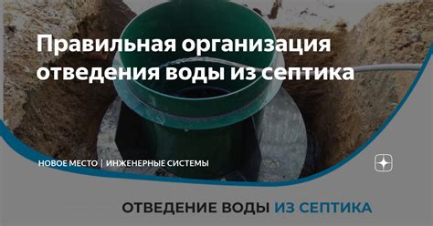 Технические аспекты наклона при обеспечении эффективного отведения воды