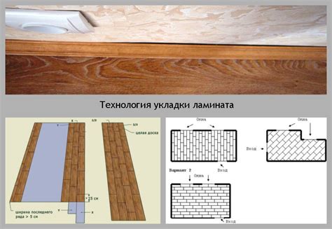 Технические аспекты при монтаже двери и укладке ламината
