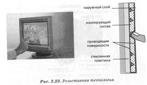 Технические аспекты функционирования сенсорного модуля на автомобиле «Нексия»