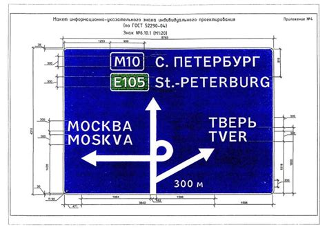 Технические компоненты проекта организации движения на дорогах