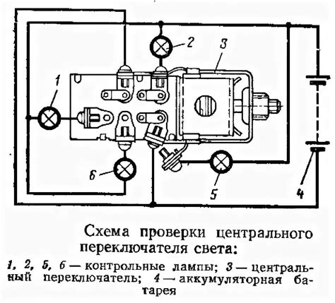 Технические нюансы регулировки центрального переключателя