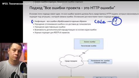 Технические проблемы и ошибки