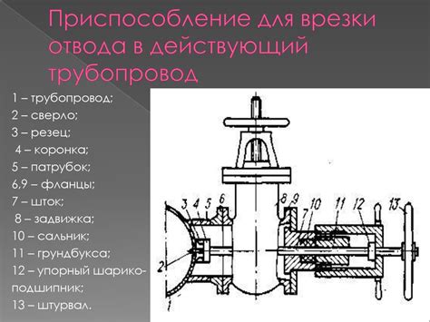 Технический процесс отключения основного трубопровода отапливания