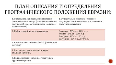 Технологии и принципы определения географического положения по телефонному номеру