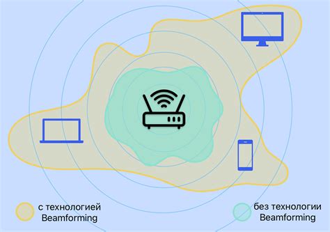 Технологии MIMO и Beamforming: оптимизация качества сигнала Wi-Fi