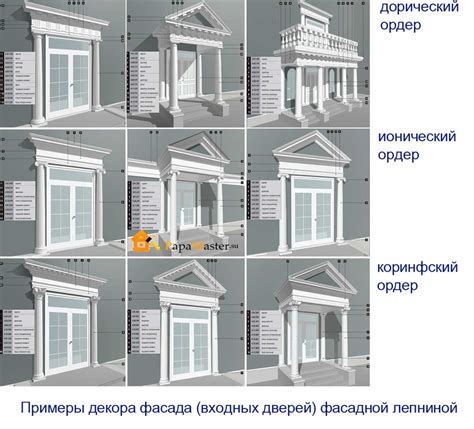 Типичные детали и элементы декора