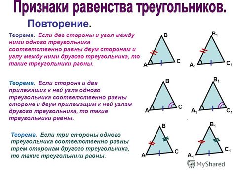 Типичные методы формирования прямоугольных образов в геометрии