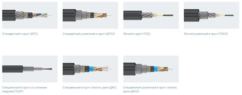 Типы оптических кабелей и их особенности