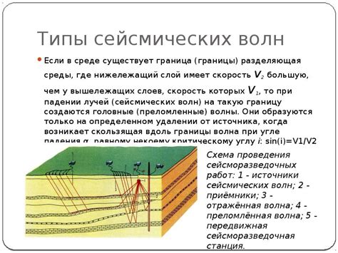 Типы сейсмических потрясений, характерные для Чили