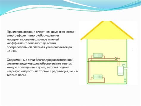 Типы систем обеспечения теплом в доме при использовании насосов