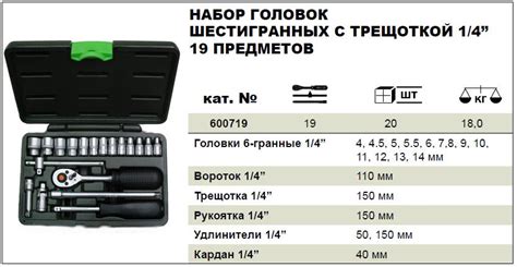 Типы эффектов и их применение в игровом процессе