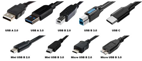 Типы USB-кабелей: какой выбрать и для чего