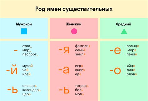 Традиционные связи имен, которые часто ассоциируются с персоной по имени Брус