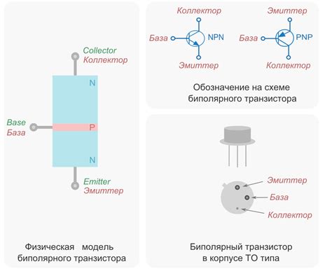 Транзисторы с боковым расположением электрода базы