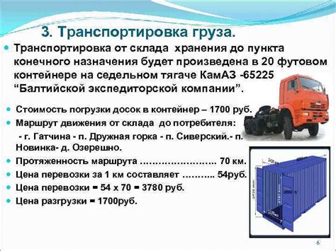 Транспортировка горючего минерала: от шахтной выработки до пункта назначения