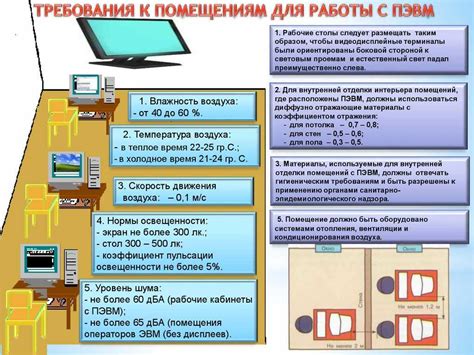 Требования к компьютеру и необходимое программное обеспечение