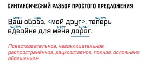 Тренировка по выявлению сущности предложения в учебных заданиях