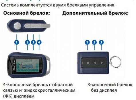 Убедитесь, что брелок находится в пределах действия сигнализации