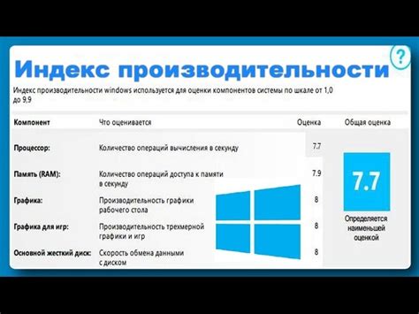 Убедитесь, что драйверы и программное обеспечение установлены