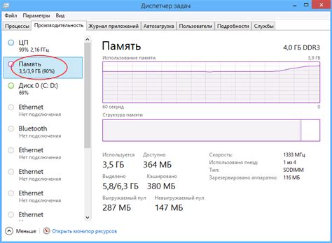 Увеличение объёма доступной оперативной памяти