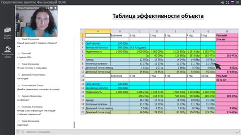 Увеличение эффективности представления и структурирования таблицы