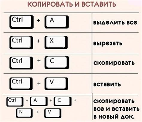 Удаление ненужных смайликов с встроенной клавиатуры: основные шаги